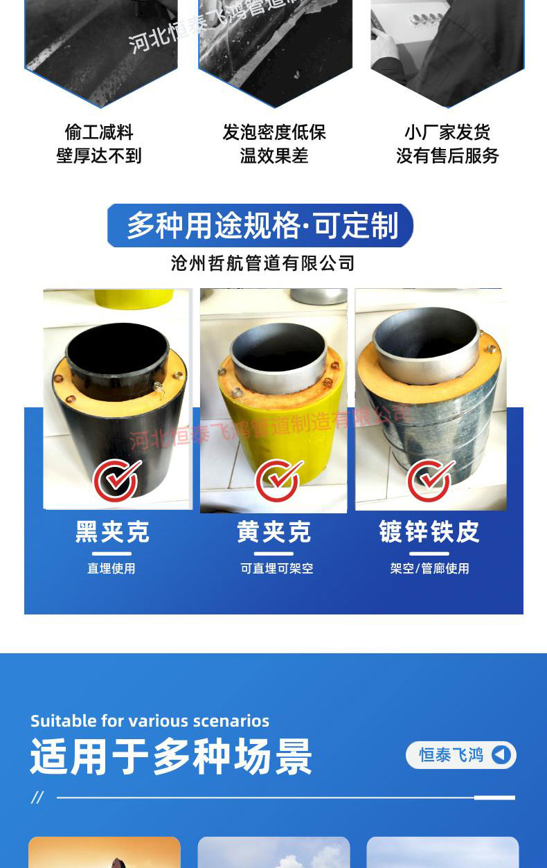 聚氨酯预制直埋保温管(图3)