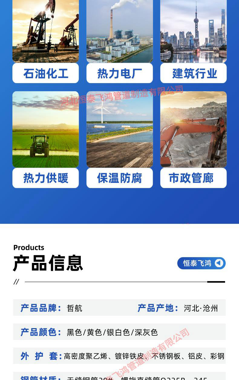 聚氨酯预制直埋保温管(图4)